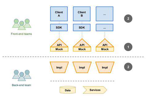 Headless E commerce for Enterprise Level Operations