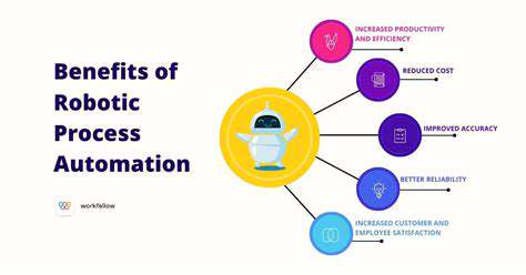 Scaling Your E commerce Marketing Efforts