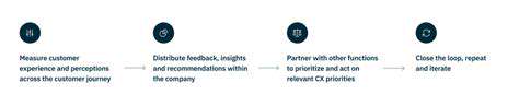 The Rise of Subscription E commerce: Models and Best Practices