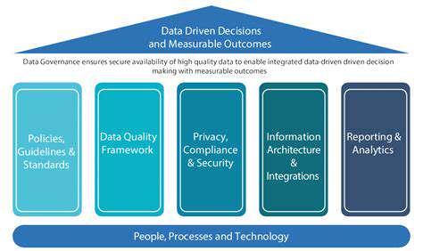 Data Compliance in E commerce: Navigating Global Regulations (eg, CPRA)