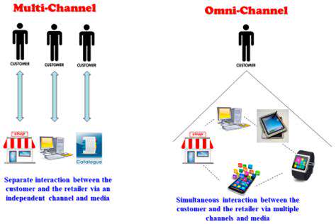 DrivingEfficiencyandProfitabilityinOmnichannelRetail