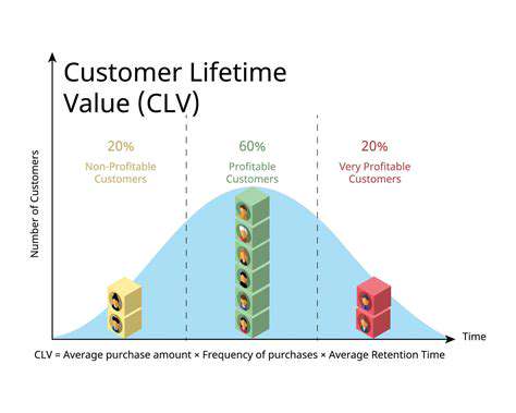 E commerce Customer Acquisition Cost (CAC): Lowering Your Spend