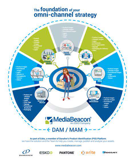 Consistent Brand Messaging Across All Omnichannel Touchpoints