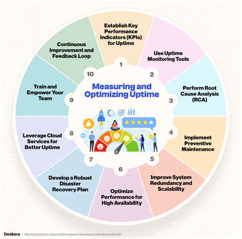 The Role of Live Chat in E commerce Conversion Rate Optimization