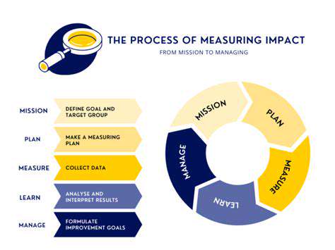 MeasuringtheImpact:KeyMetricsforEvaluatingCXROI