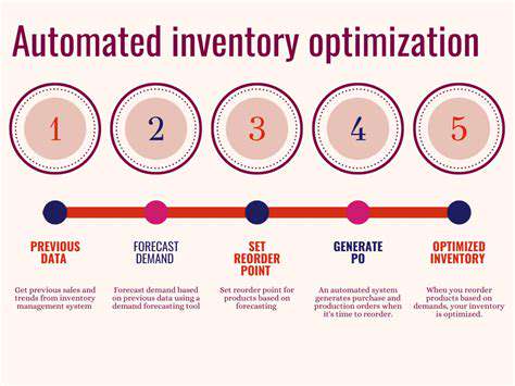 Building a Unified View of Inventory for Omnichannel