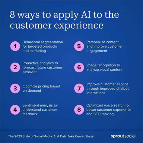 The Omnichannel Customer Journey: A Detailed Breakdown