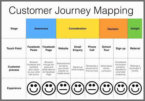 Boosting Customer Loyalty Through Seamless Omnichannel Journeys