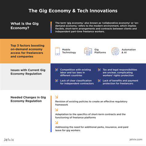 The Gig Economy's Influence on E commerce Logistics