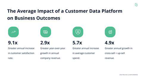 Customer Data Platforms (CDPs): Fueling Advanced Omnichannel Insights
