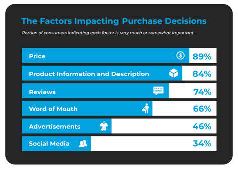 The Role of Product Reviews in E commerce SEO and Conversion
