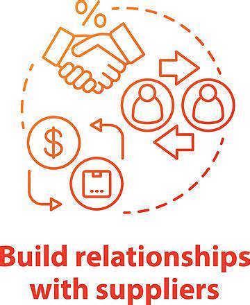 TheImpactonSupplierRelationshipsandCollaboration