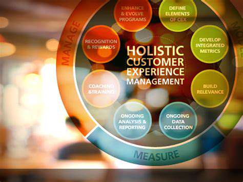 Cross Channel Analytics: Unlocking the Full Potential of Omnichannel