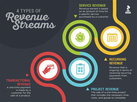 E commerce Returns: Turning a Problem into an Opportunity