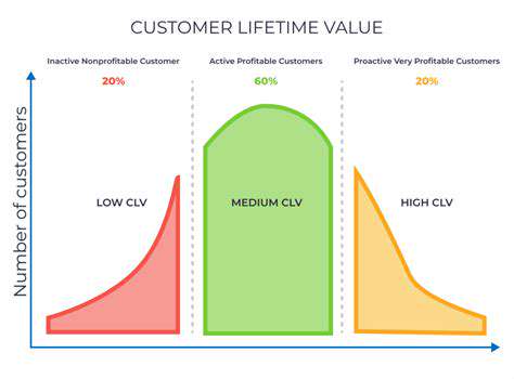DefiningCustomerLifetimeValue(CLTV)inE-commerce