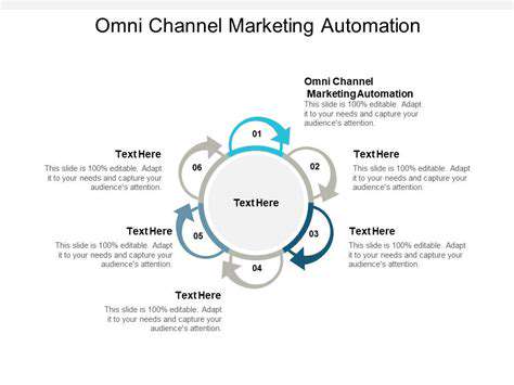Omnichannel Marketing Automation: Maximizing Reach and Relevance