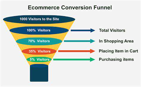 DefiningtheE-commerceMarketingFunnel