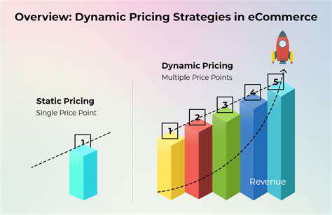 E commerce Pricing Strategy: Competitive Analysis