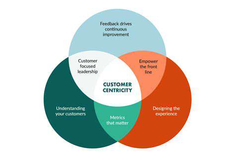 FosteringCustomer-CentricApproachesAcrossChannels