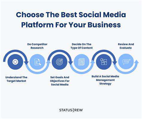IdentifyingYourIdealSocialCommercePlatform