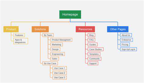 E commerce SEO for Image Optimization: Best Practices