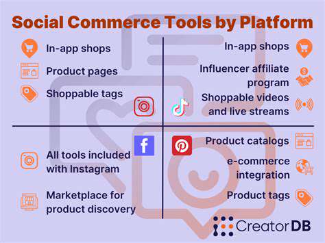 Social Commerce for Small Businesses: Getting Started