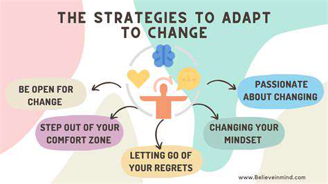MeasuringSuccessandAdaptingtoChange
