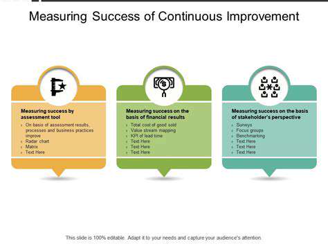 Hyper Personalization for E commerce Customer Acquisition