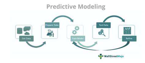 E commerce Analytics for Customer Behavior Prediction