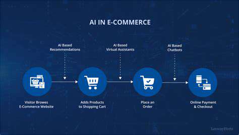 TheEvolvingLandscapeofE-commerceandtheNeedforAI