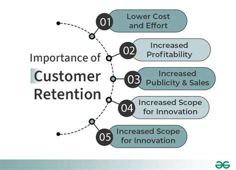 TheSignificanceofCustomerRetentioninE-commerce