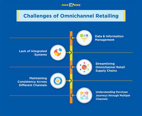 The ROI of Omnichannel: Proving Its Value