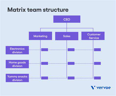 BuildingaRobustSupportTeamStructure