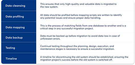 DataMigration:ACriticalComponentofPlatformUpdates
