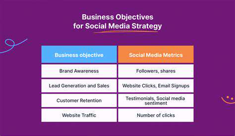 DefiningYourSocialCommerceObjectives