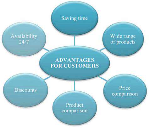 Data Privacy in E commerce: Compliance and Best Practices
