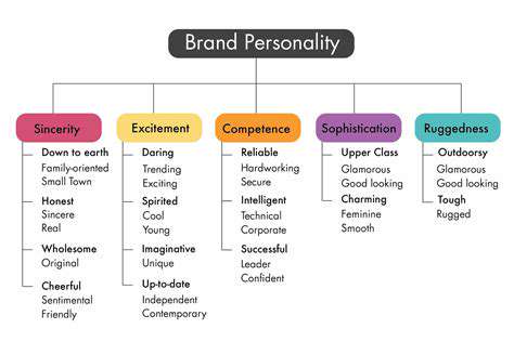DefiningYourUniqueBrandPersonality