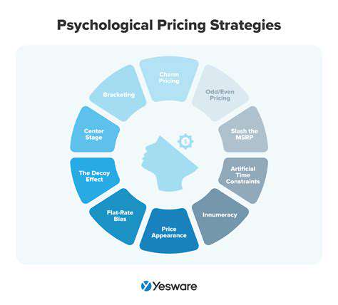 E commerce Pricing Strategies for Profitability